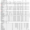 RegioBus Linie 930 Liezen - Selzthal - Rottenmann - Trieben - Treglwang.pdf