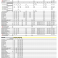 RegioBus Linie 911 Liezen - Spital am Pyhrn - Windischgarsten.pdf