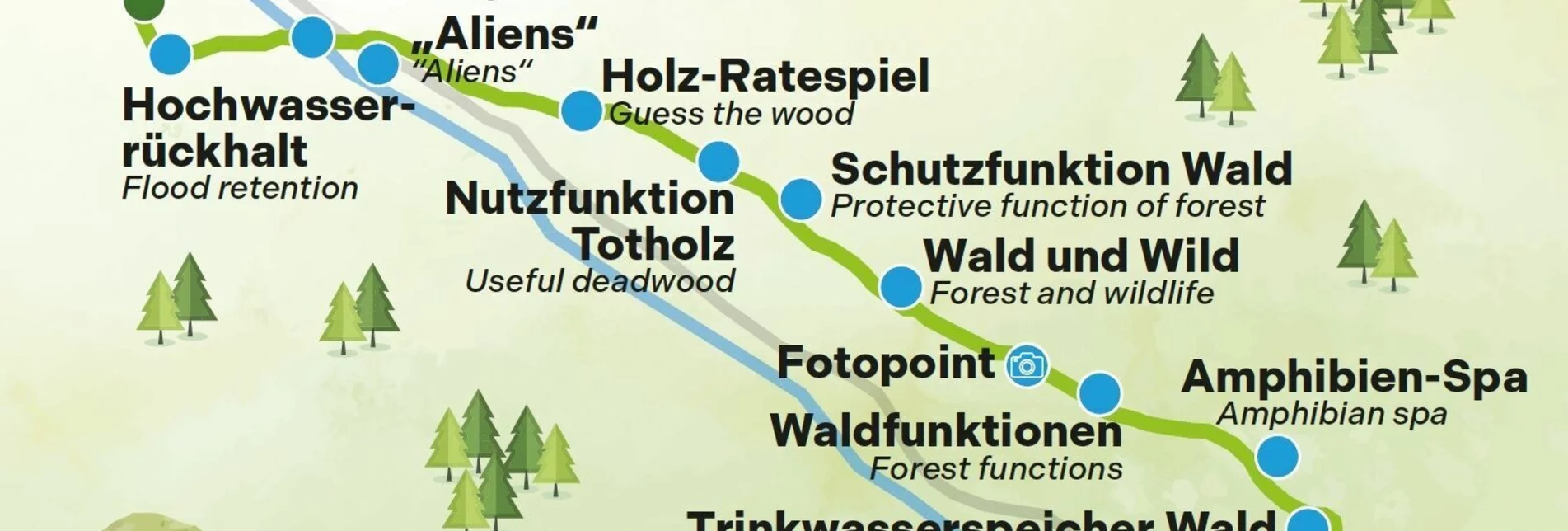 Hiking route Theme trail Augstbach - Touren-Impression #1 | © Gemeinde Altaussee