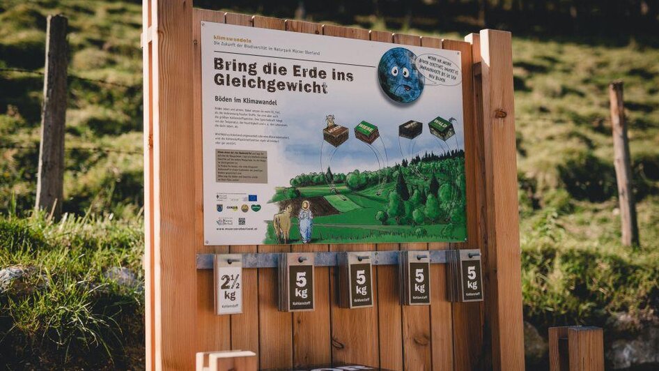 Erlebnisweg klimawandeln 2