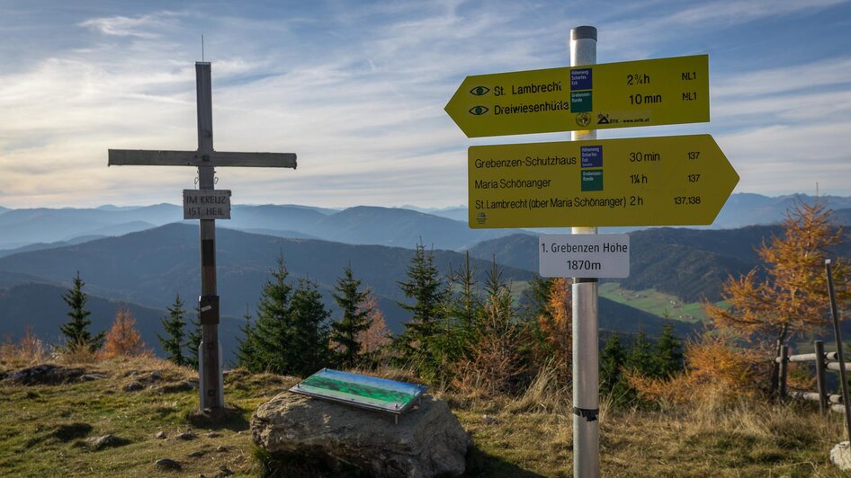 Wanderbeschilderung | © Tourismusverband Murau