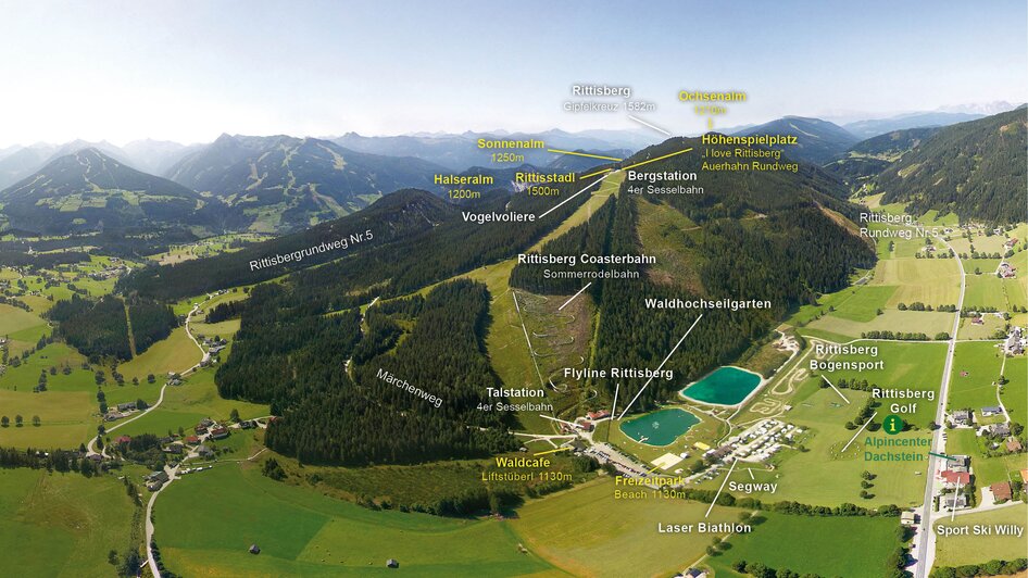 Rittisberg Karte Nord-Ost Ansicht | © Hans-Peter Steiner Rittisberg Karte Nordost | © Hans-Peter Steiner